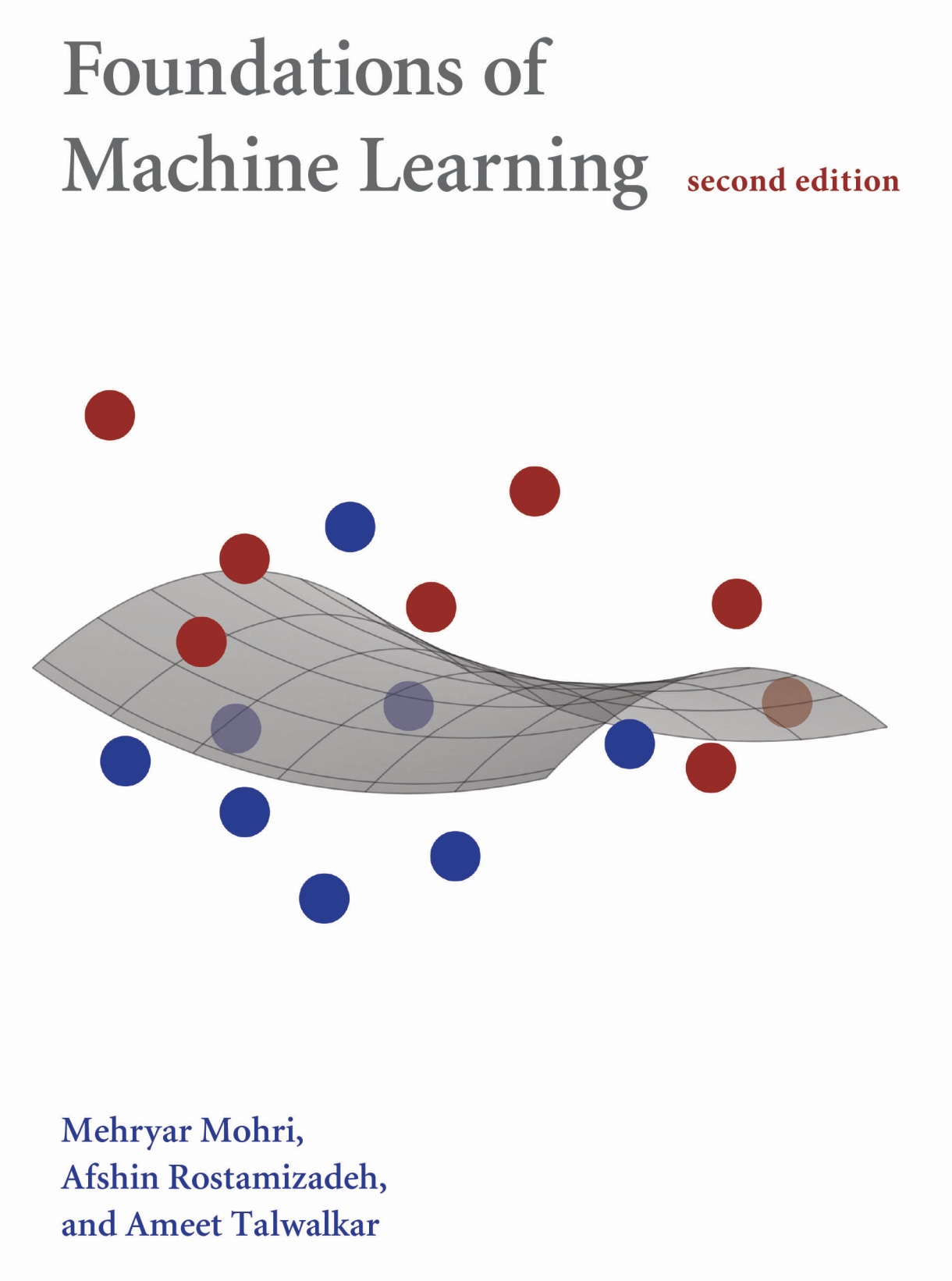 Foundations of Machine Learning